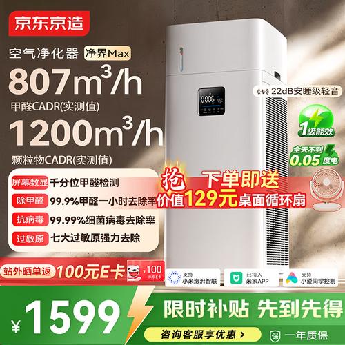 2026年空气净化器选购指南 9款高性价比优质产品推荐